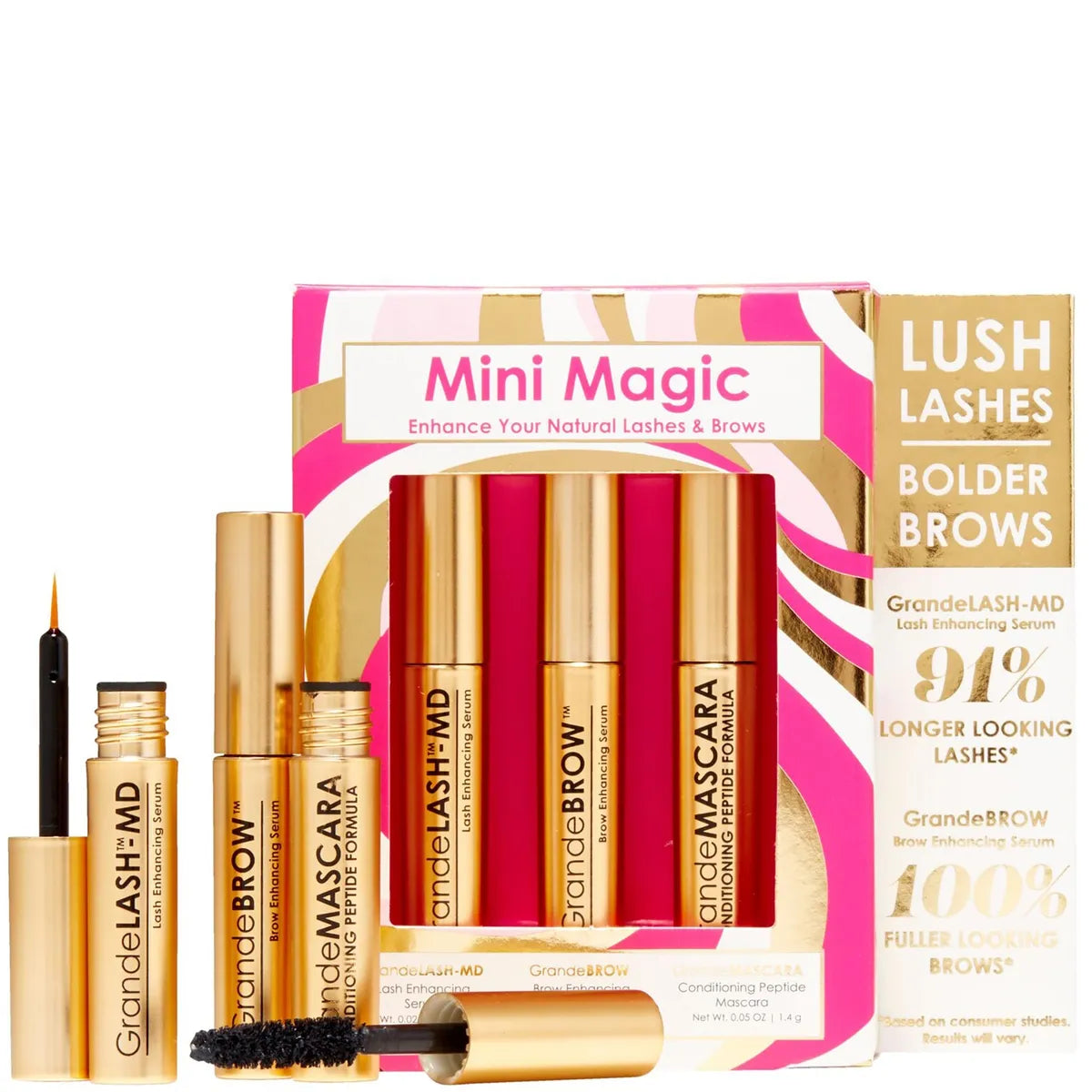 Grande Cosmetics Mini Magic Gift Set