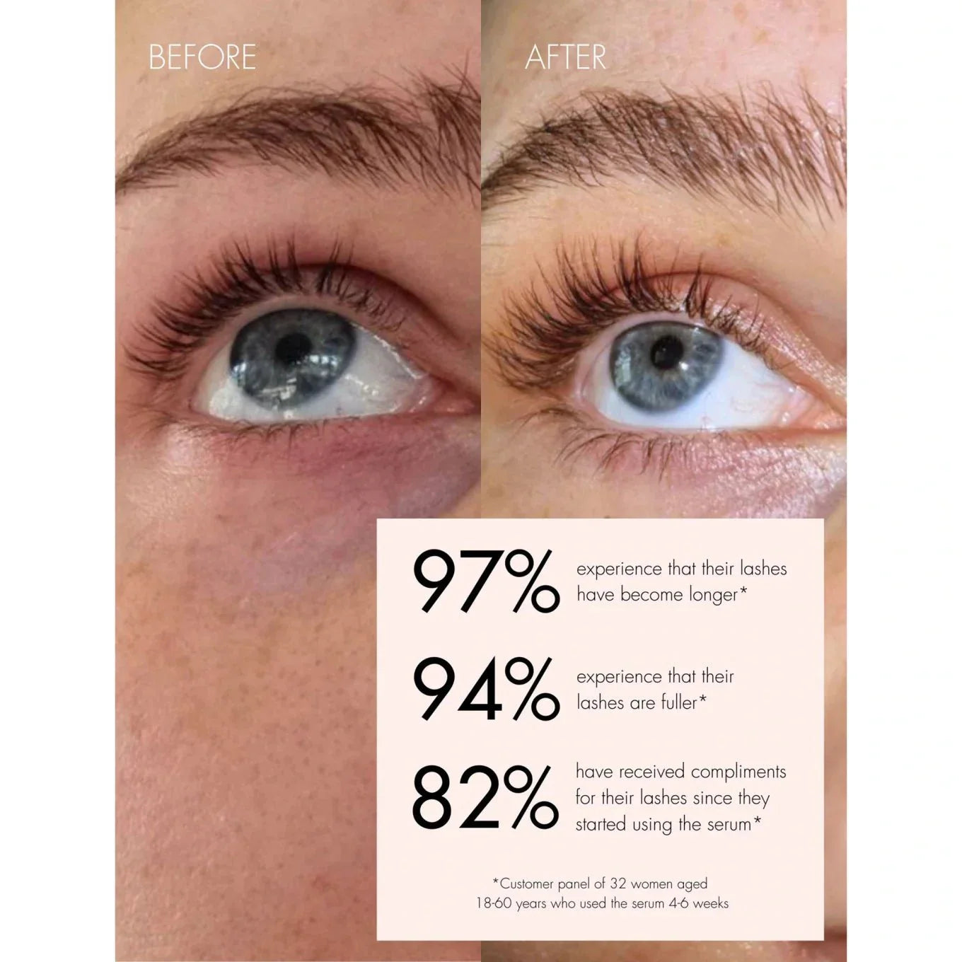 Sweed Eyelash Growth Serum 3ml - Avoriell