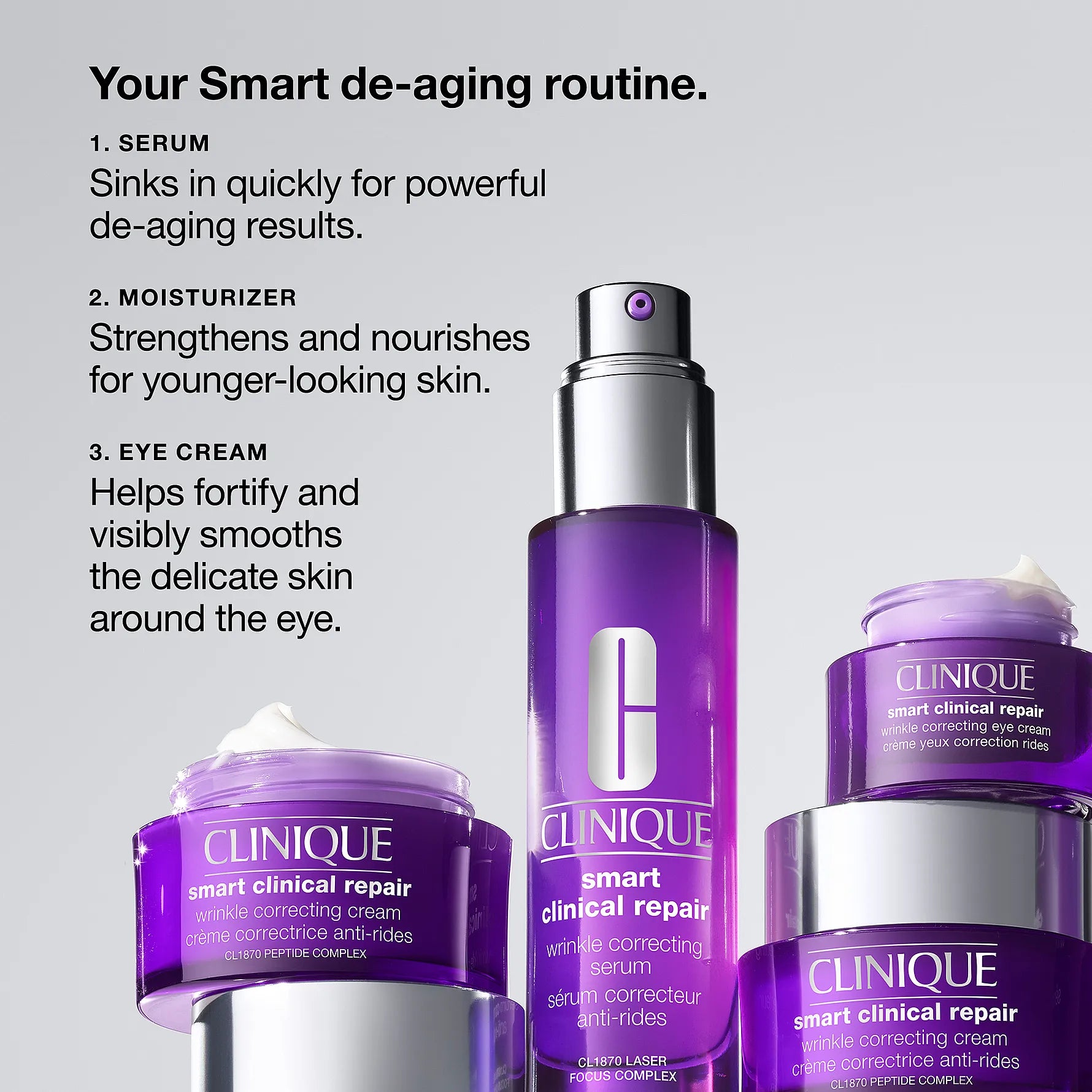 Clinique Smart Clinical Repair Wrinkle Correcting Eye Cream 15ml - Avoriell
