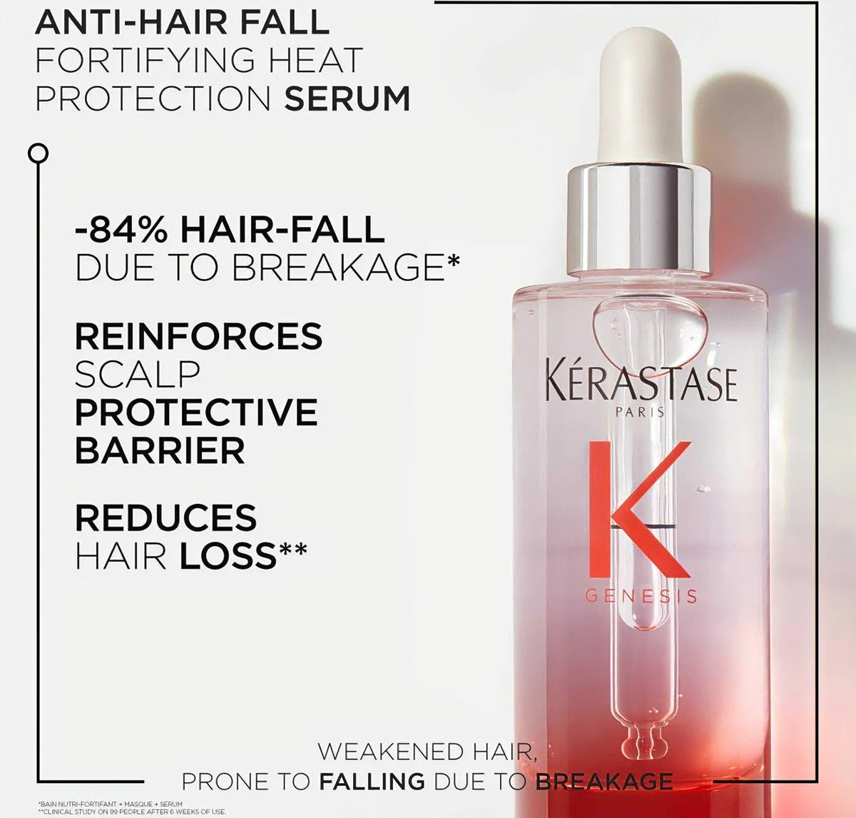 Kerastase Genesis Anti Hair-Fall Fortifying Serum 90ml