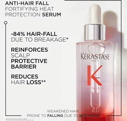 Kerastase Genesis Anti Hair-Fall Fortifying Serum 90ml