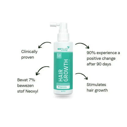 Neofollics serum mot håravfall (7% neoxyl) - Avoriell
